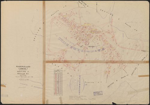Section C3