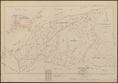 Section E3