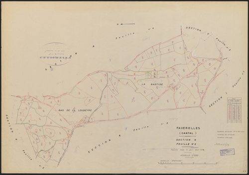 Section K2