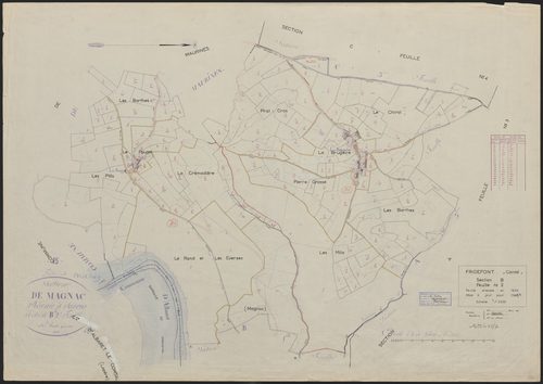 Section B2