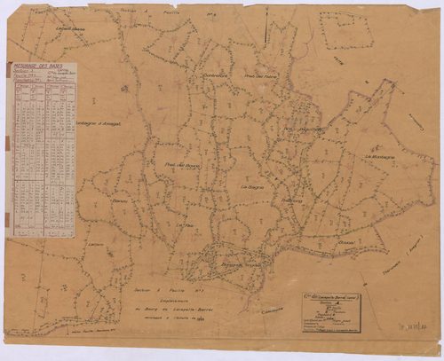 Section A2 : planchette n° 2