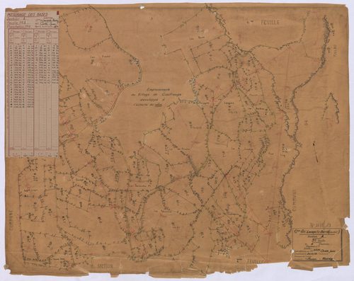 Section A3 : planchette n° 1