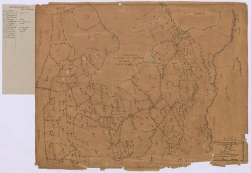 Section A3 : planchette n° 1