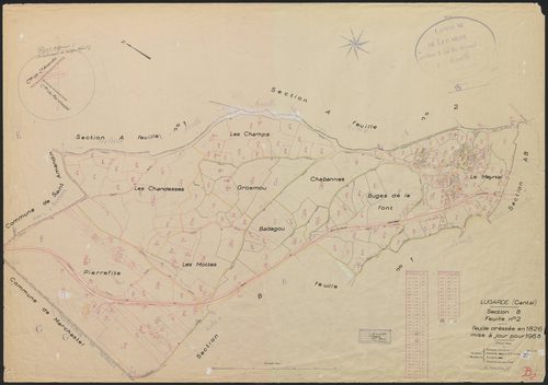 Section B2