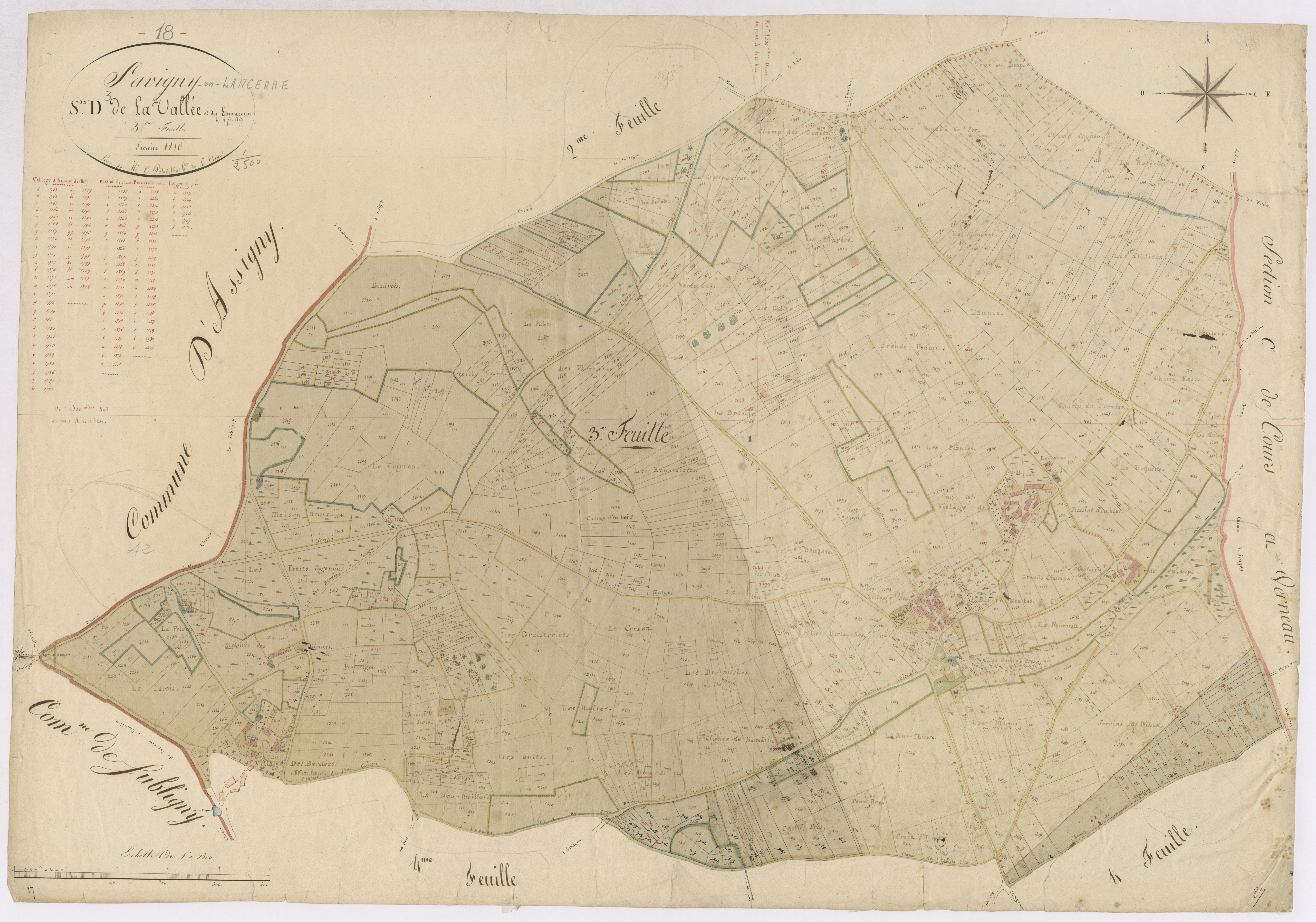 3P 2685/18  Savigny-en-Sancerre