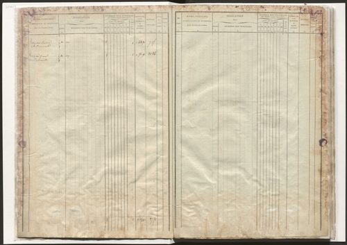 État de section et liste alphabétique des propriétaires