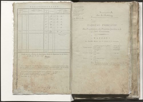 État de section