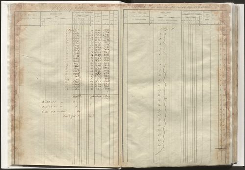 État de section et liste alphabétique de propriétaires
