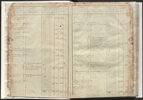 État de section et liste alphabétique de propriétaires