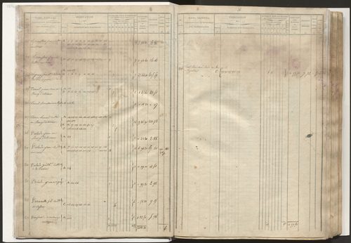 État de section et liste alphabétique de propriétaires