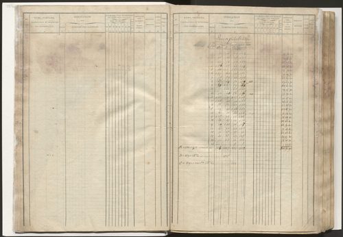État de section et liste alphabétique de propriétaires