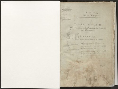 État de section