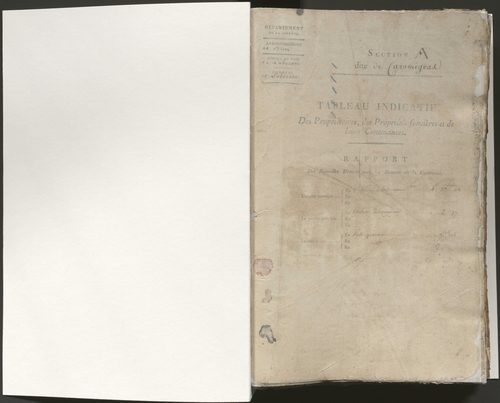 Tableau indicatif des propriétaires, des propriétés foncières et de leurs contenances. Tableau indicatif des propriétaires et des propriétés bâties. Section A à F.