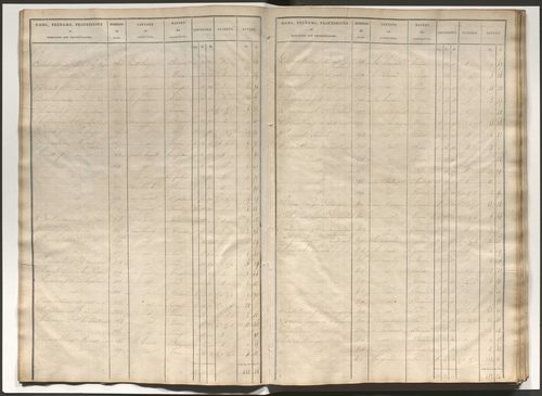 État de section
