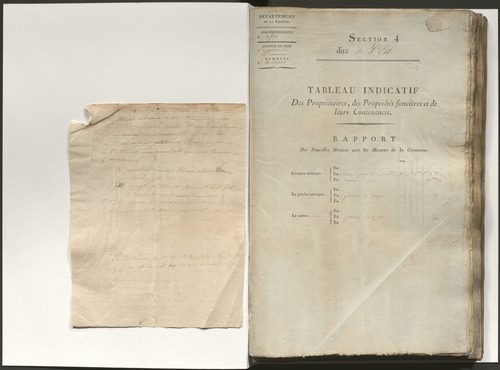 État de section