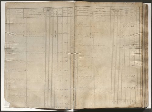 État de section et liste alphabétique de propriétaires