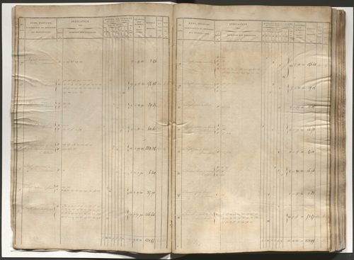 État de section et liste alphabétique de propriétaires