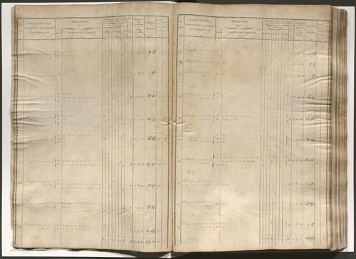 État de section et liste alphabétique de propriétaires