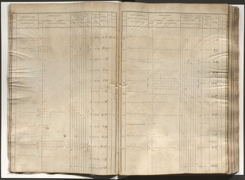 État de section et liste alphabétique de propriétaires