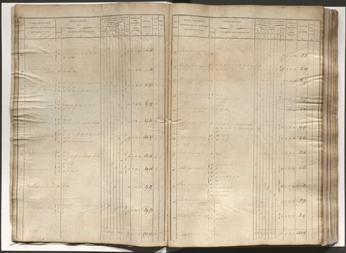 État de section et liste alphabétique de propriétaires