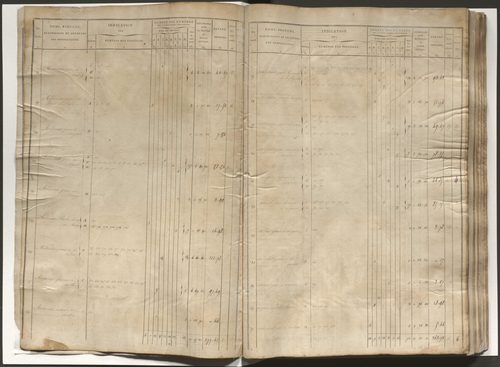 État de section et liste alphabétique de propriétaires