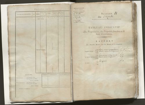 Tableau indicatif des propriétaires, des propriétés foncières et de leurs contenances. Classement parcellaire et évaluation des revenus imposables des propriétés bâties.