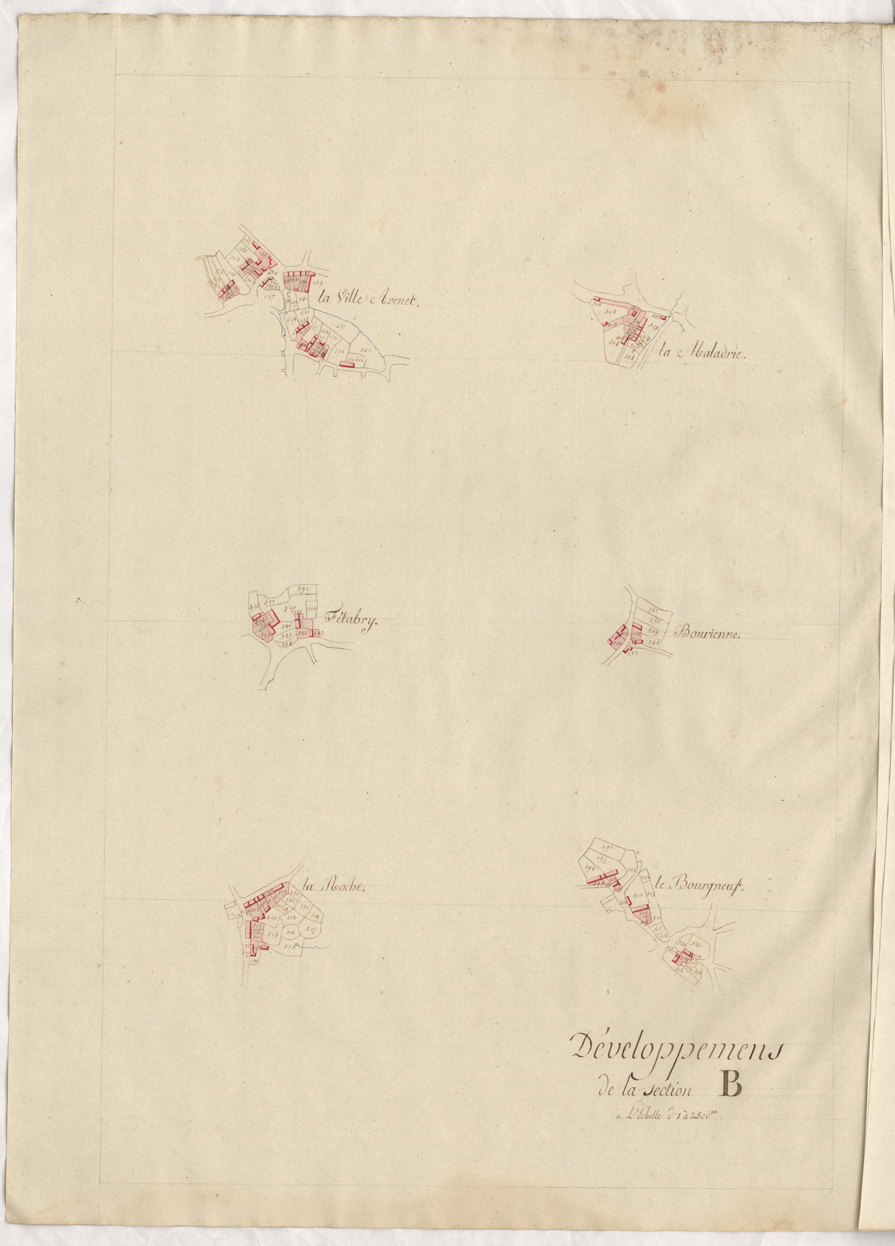 Hénon - Section B : développement