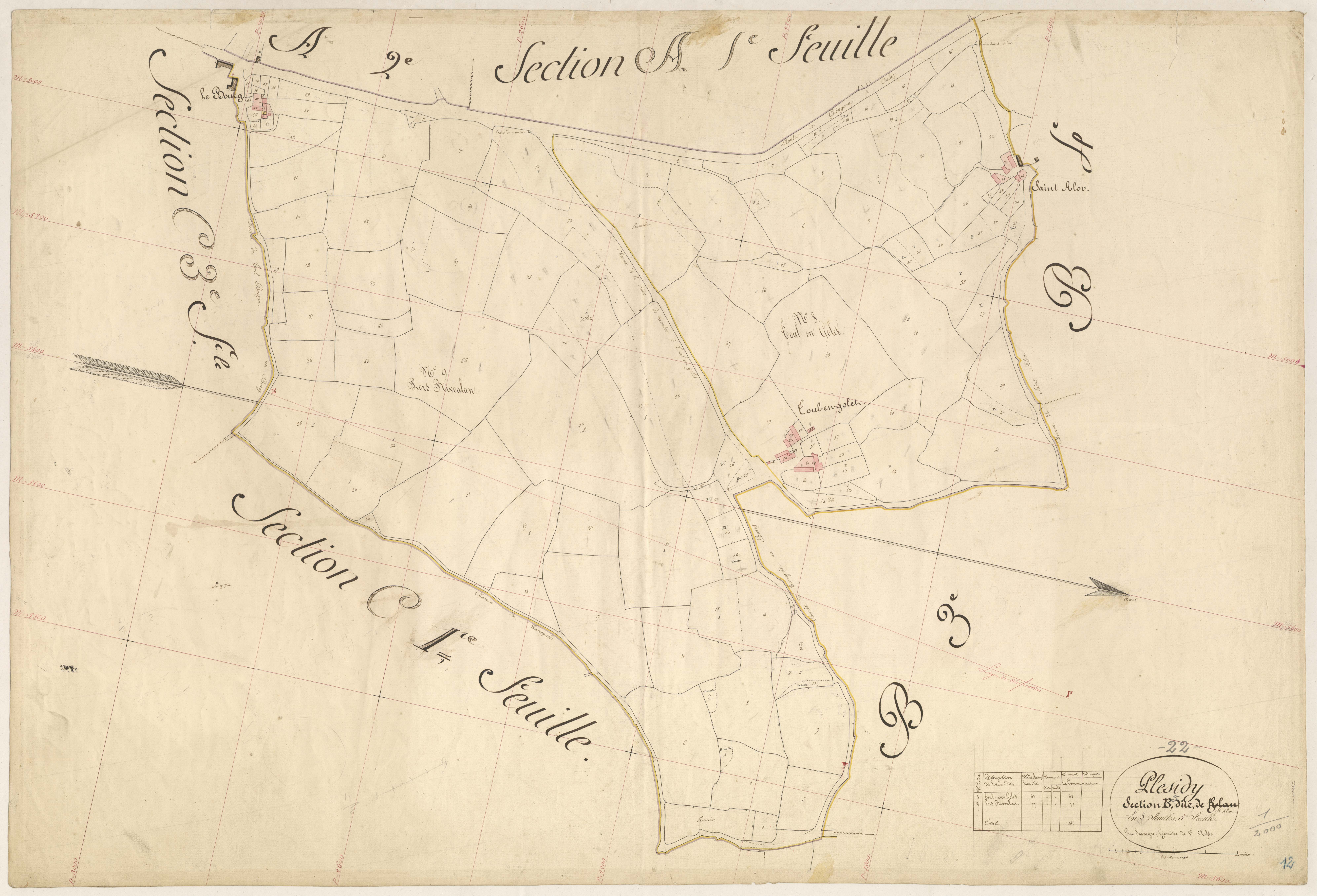 Plésidy - Section B, 5e feuille
