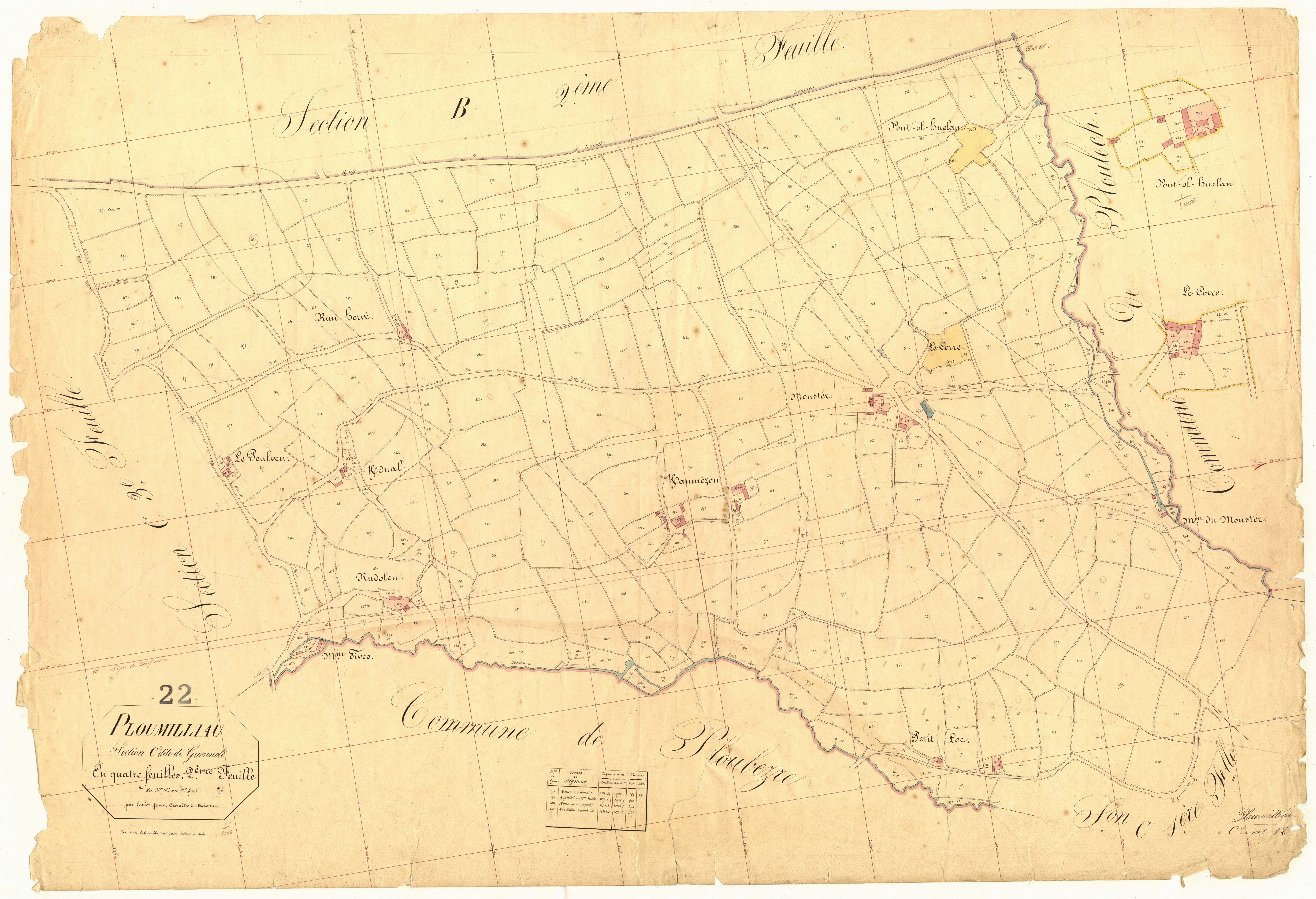 Ploumilliau - Section C, 2e feuille