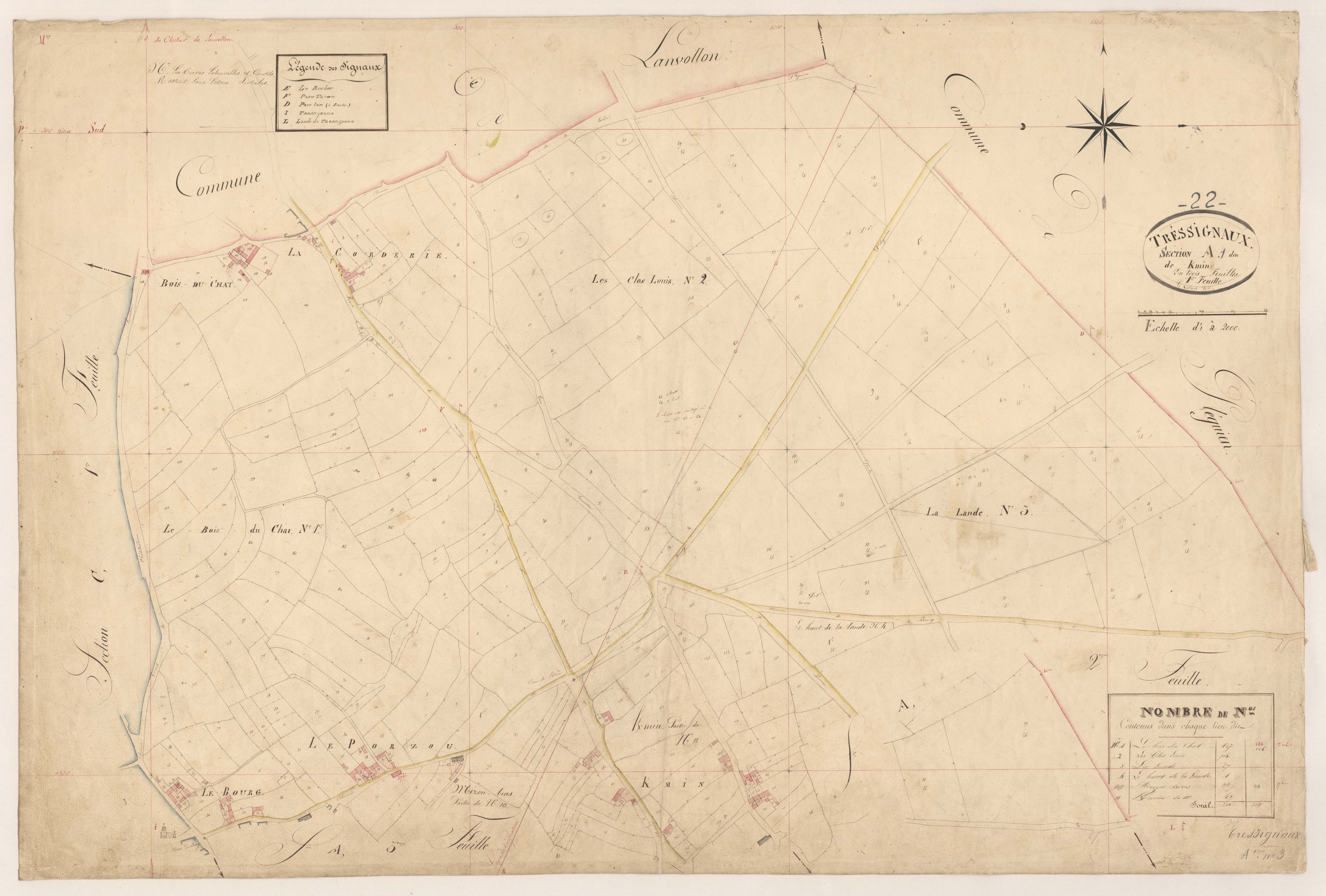 Tressignaux - Section A, 1re feuille