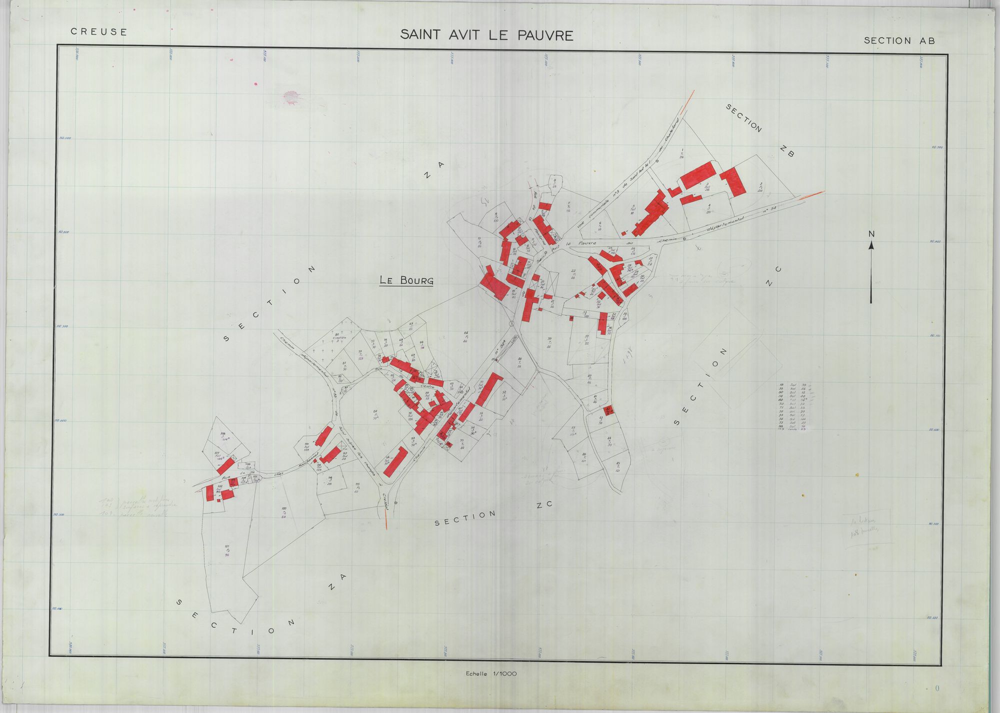 Saint-Avit-le-Pauvre - Saint-Avit-le-Pauvre