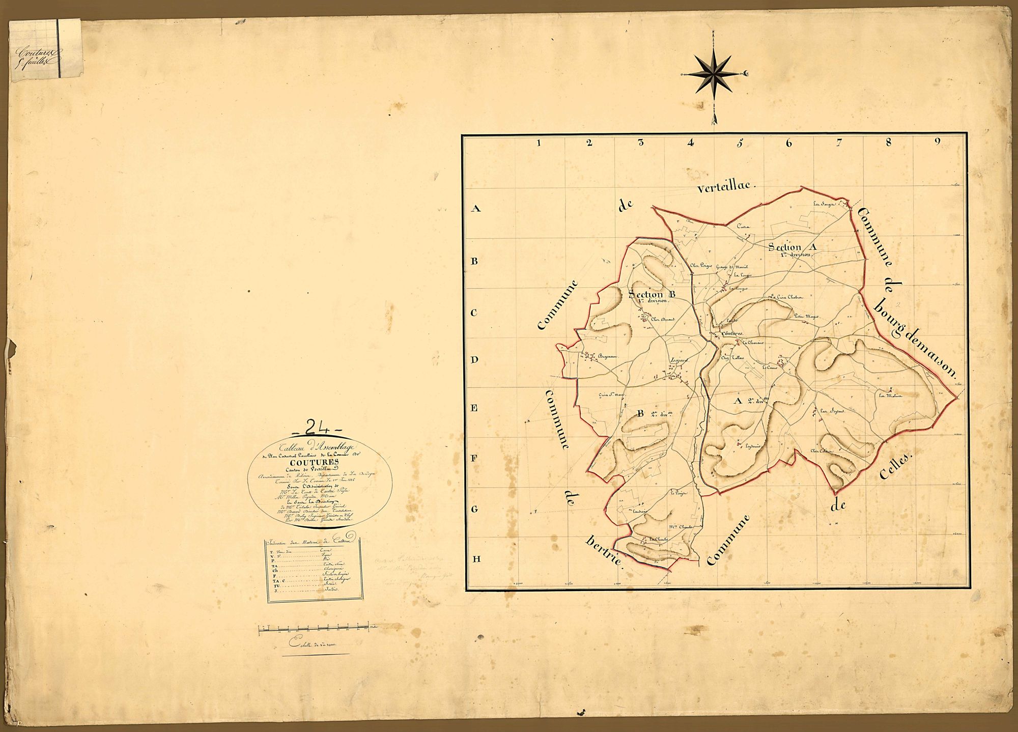 Coutures - Tableau d'assemblage