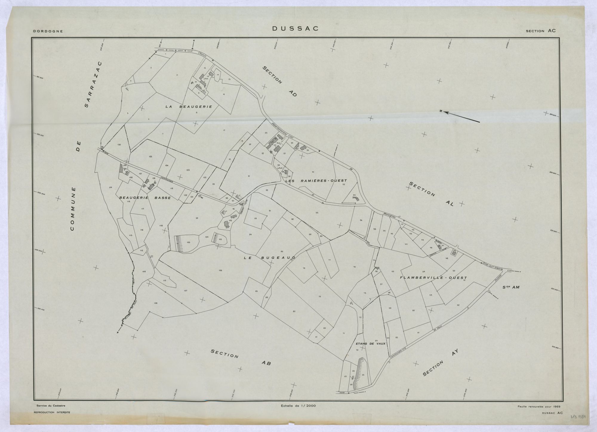 Dussac -