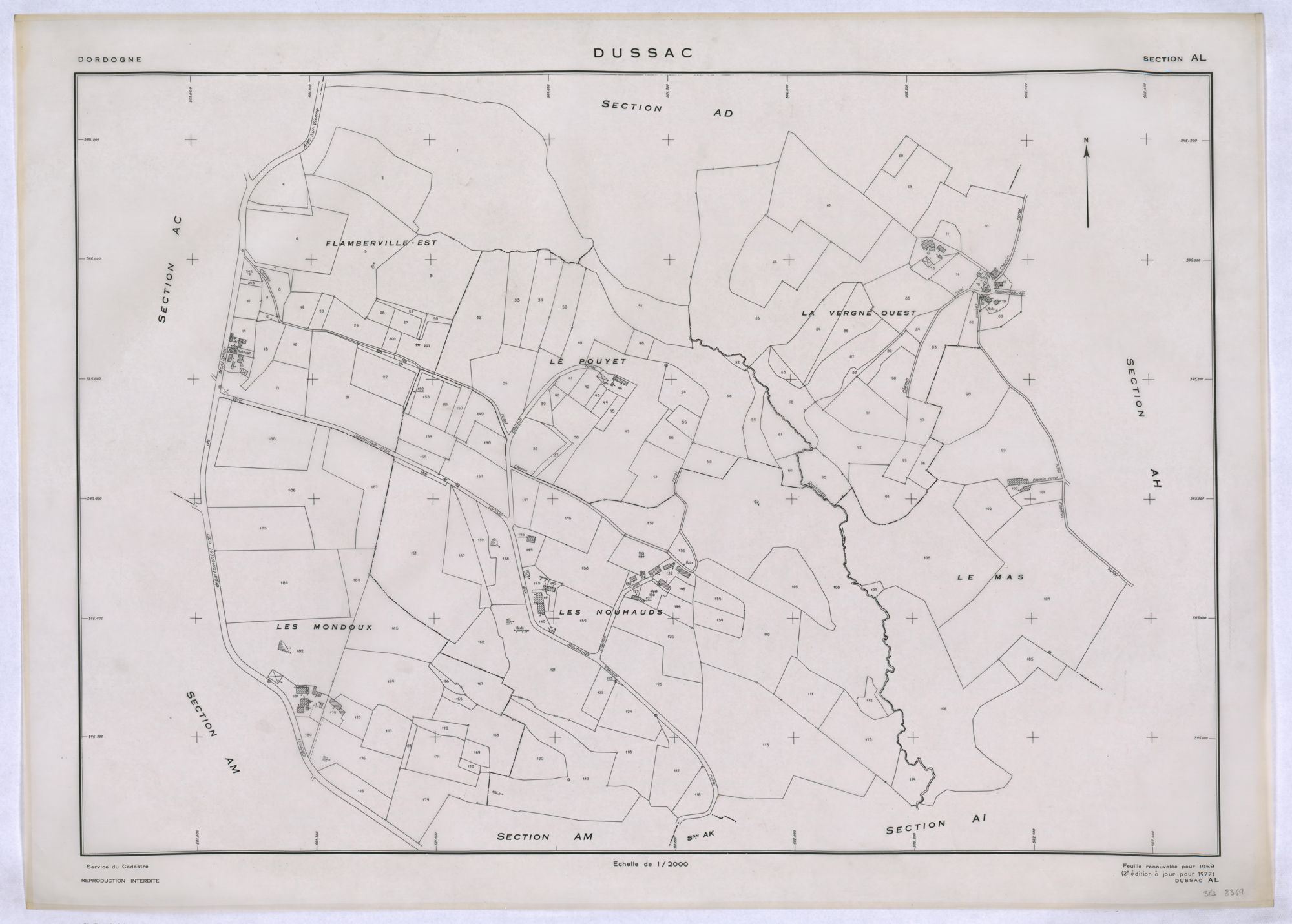 Dussac -