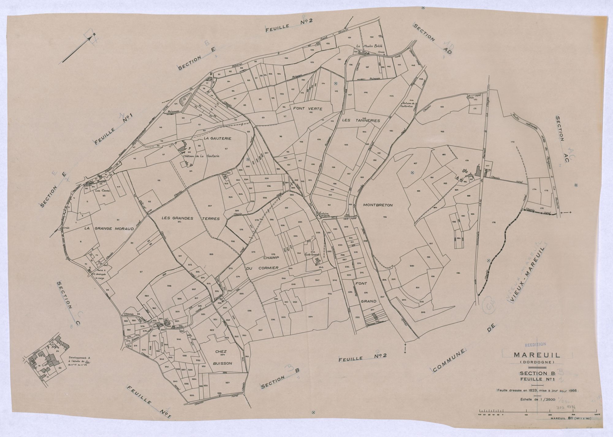 Mareuil -