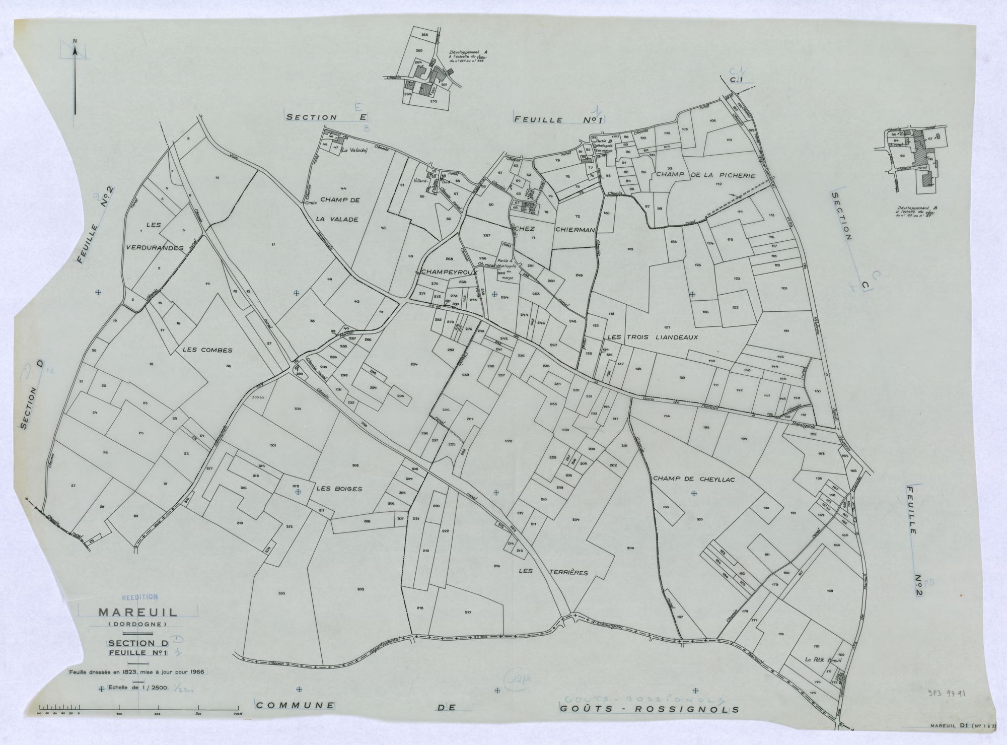 Mareuil -