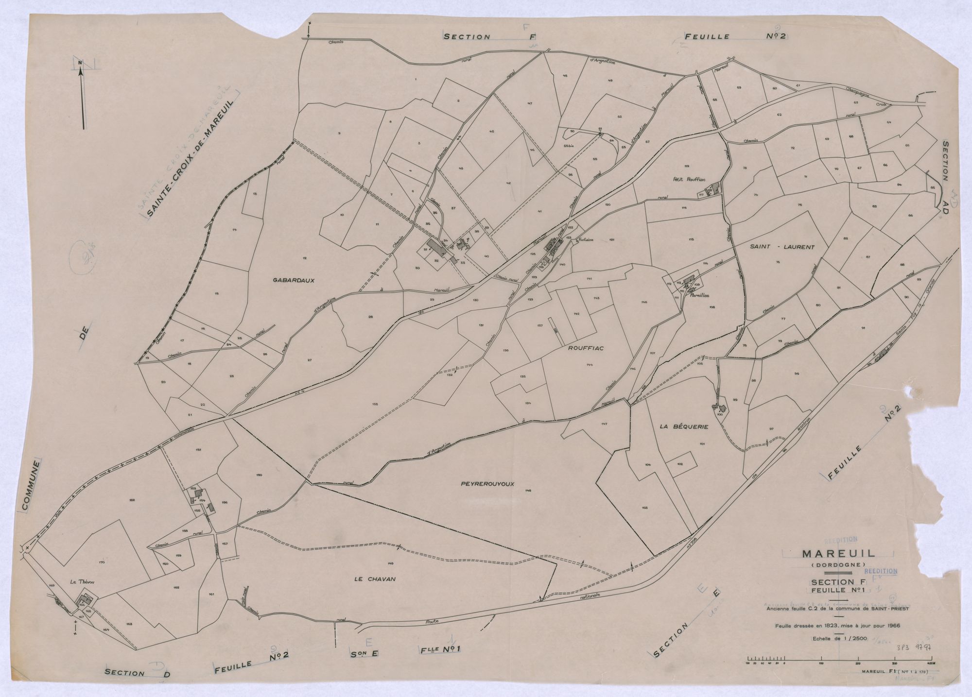 Mareuil -
