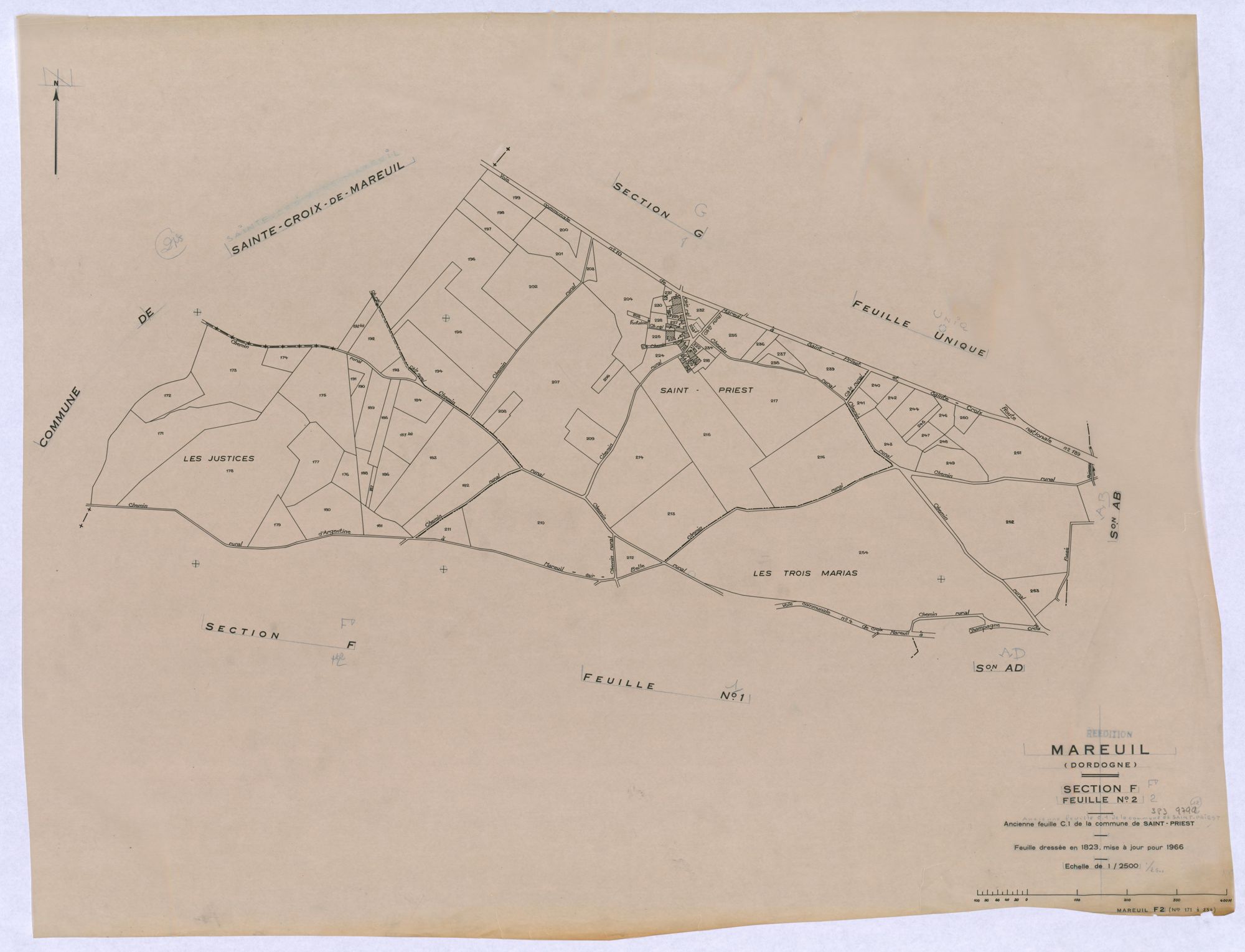 Mareuil -