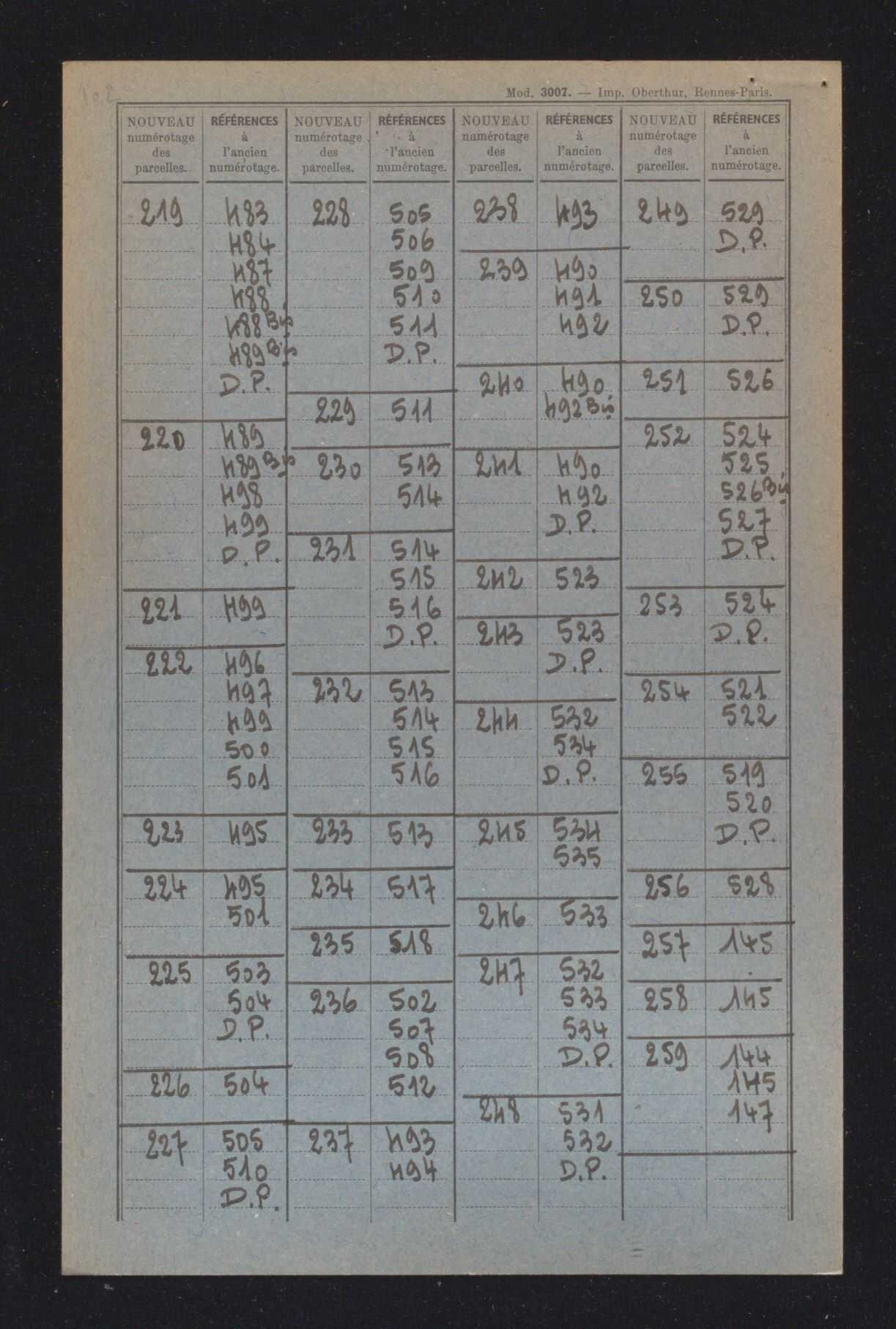Sections A à C et AB à AE.