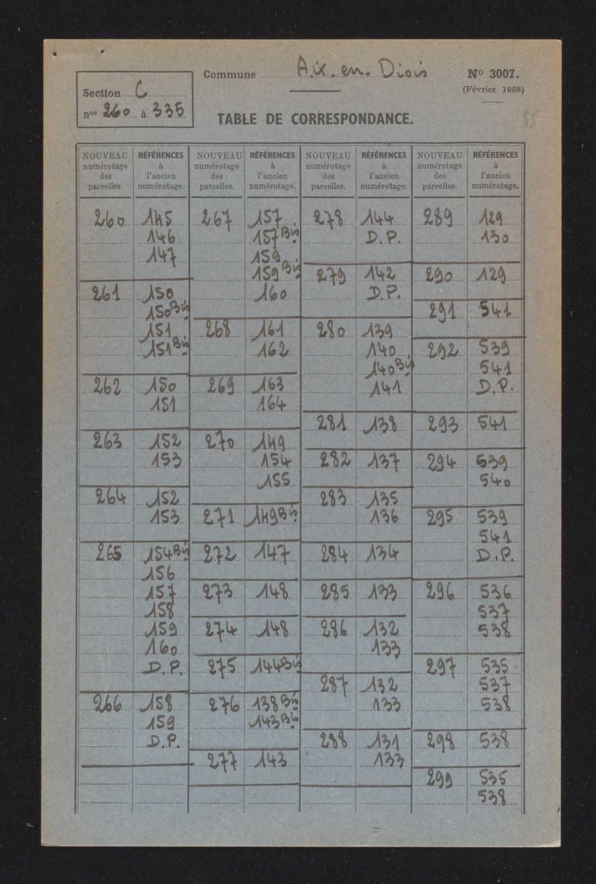 Sections A à C et AB à AE.