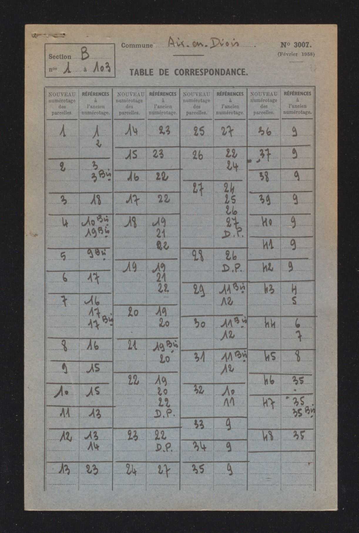 Sections A à C et AB à AE.