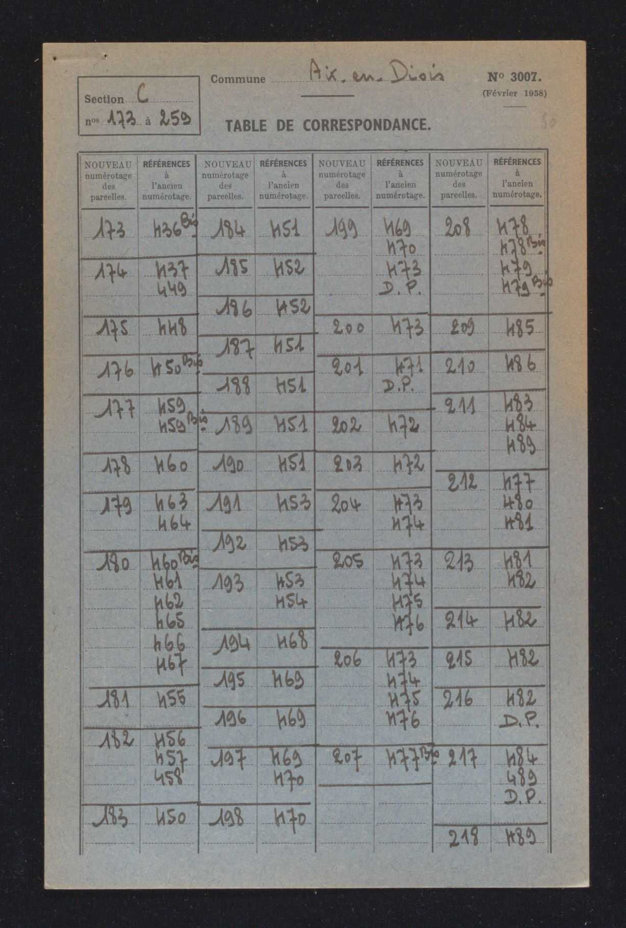 Sections A à C et AB à AE.