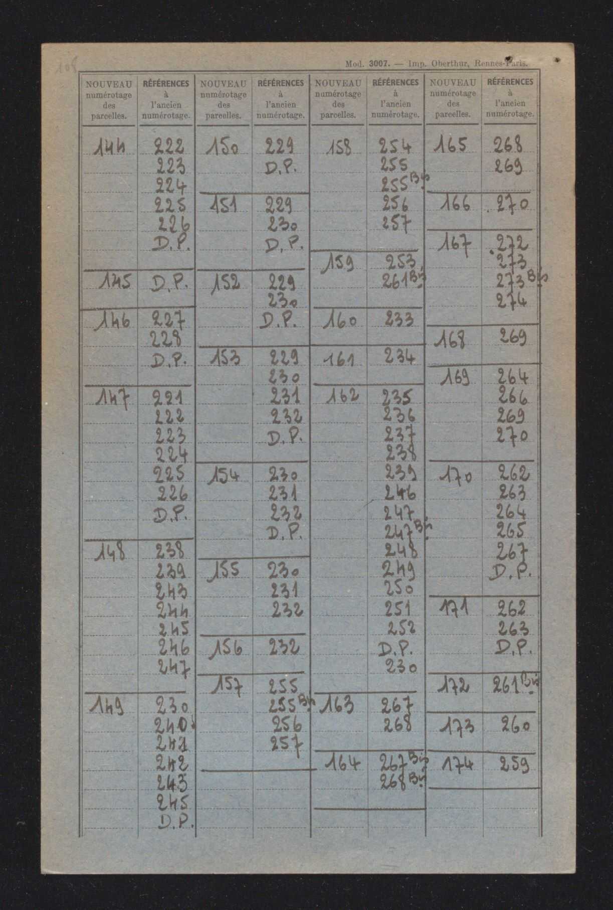 Sections A à C et AB à AE.