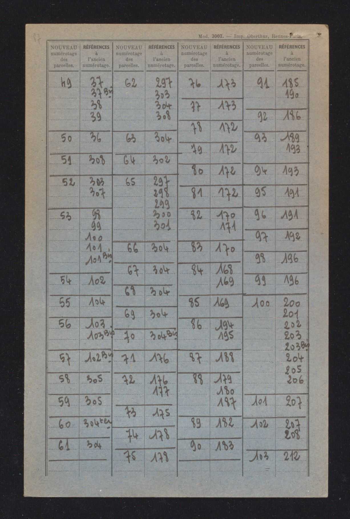 Sections A à C et AB à AE.