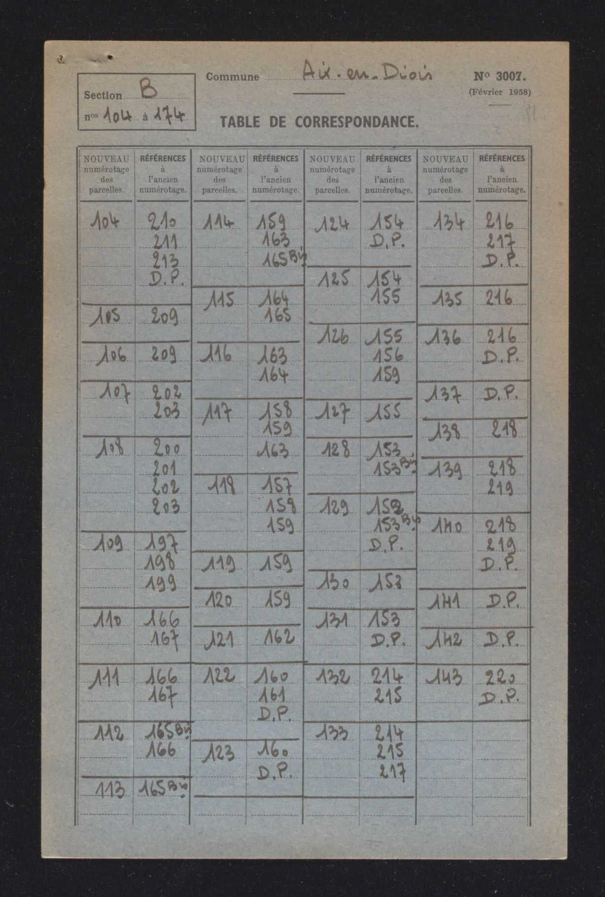 Sections A à C et AB à AE.