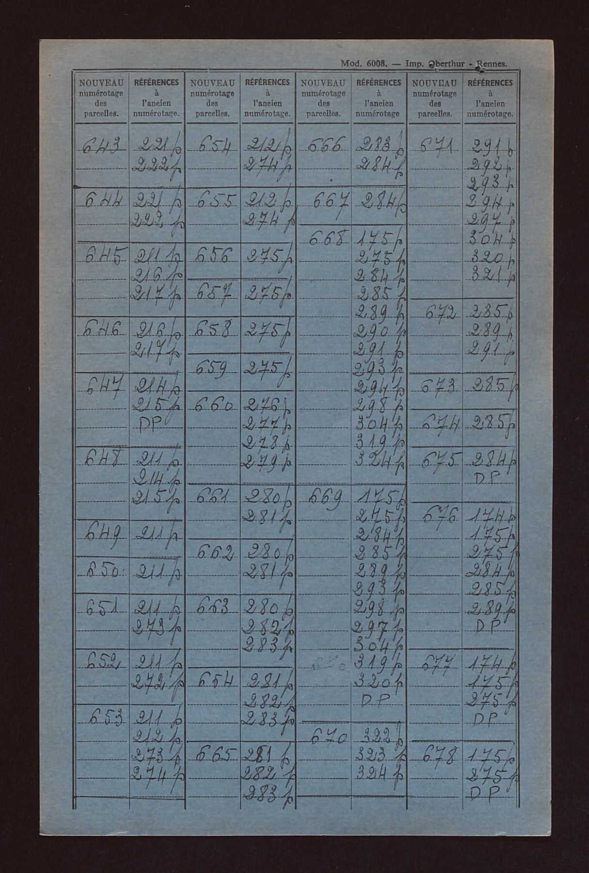 Sections A et B.