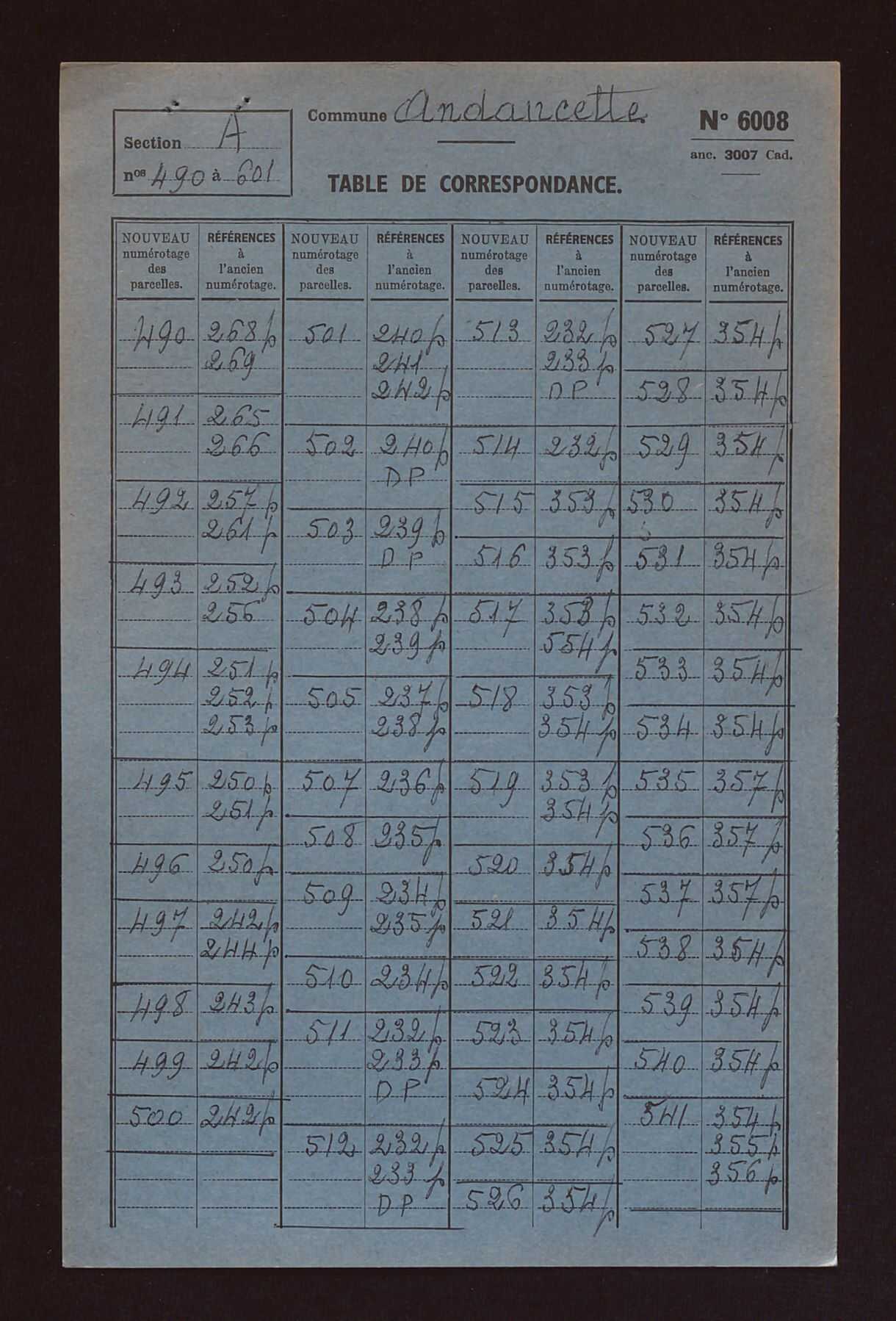 Sections A et B.