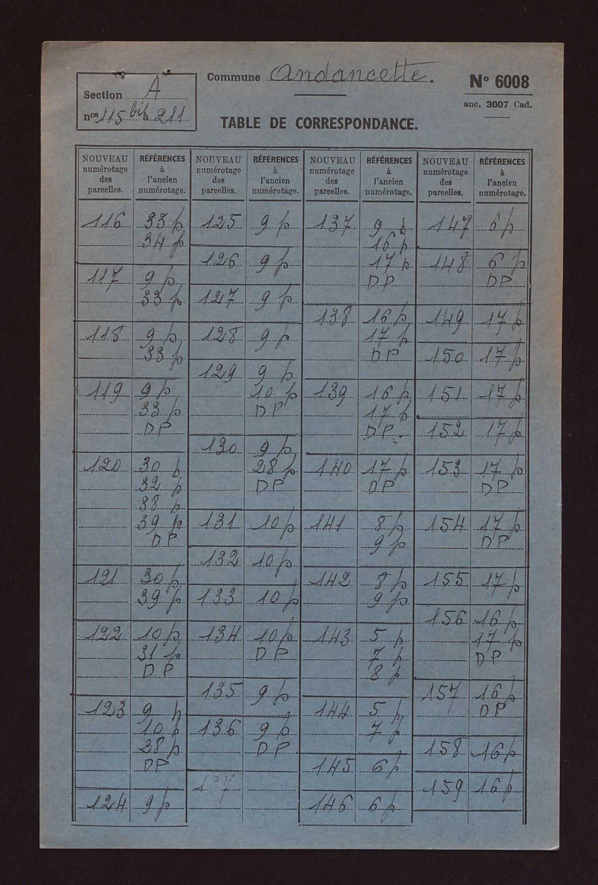 Sections A et B.