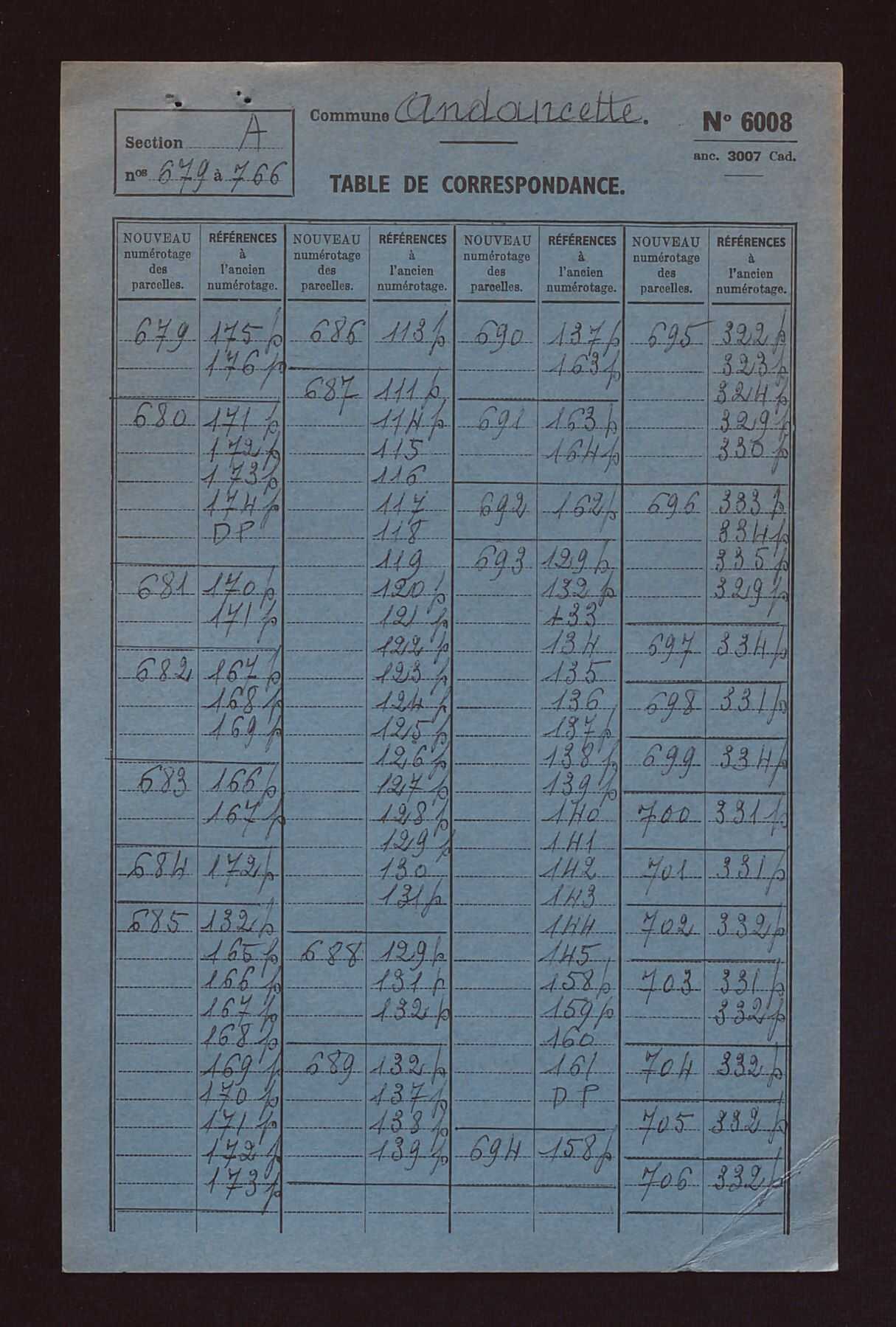 Sections A et B.