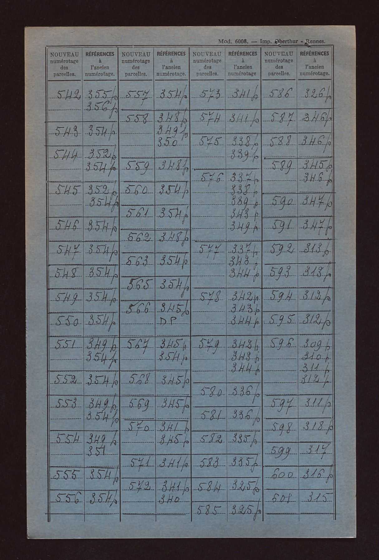 Sections A et B.